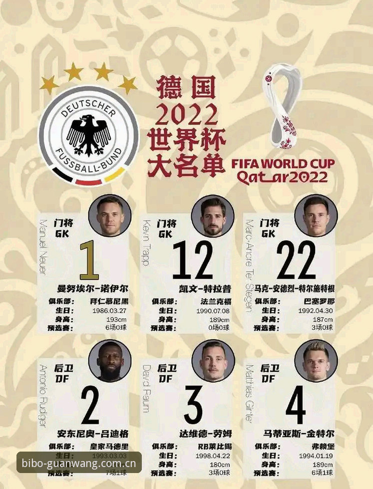 德国队世界杯大名单深度分析：诺伊尔回归与小将卡尔的崛起