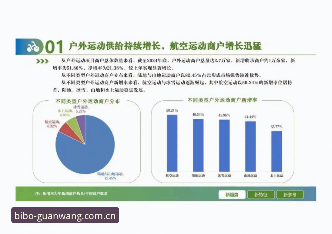 必博体育竞技体验 揭秘必博体育竞技体验:从用户痛点看行业新趋势
