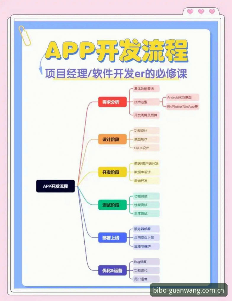 必博体育平台流畅体验完整指南：从官网入口到App下载的全流程解析