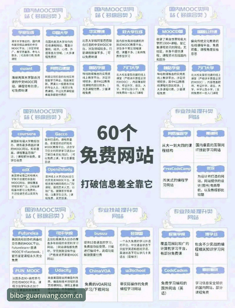必博体育中国官方网站地址对比 掌握必博体育中国官方网站地址对比的关键:3个实用技巧助你快速找到稳定入口